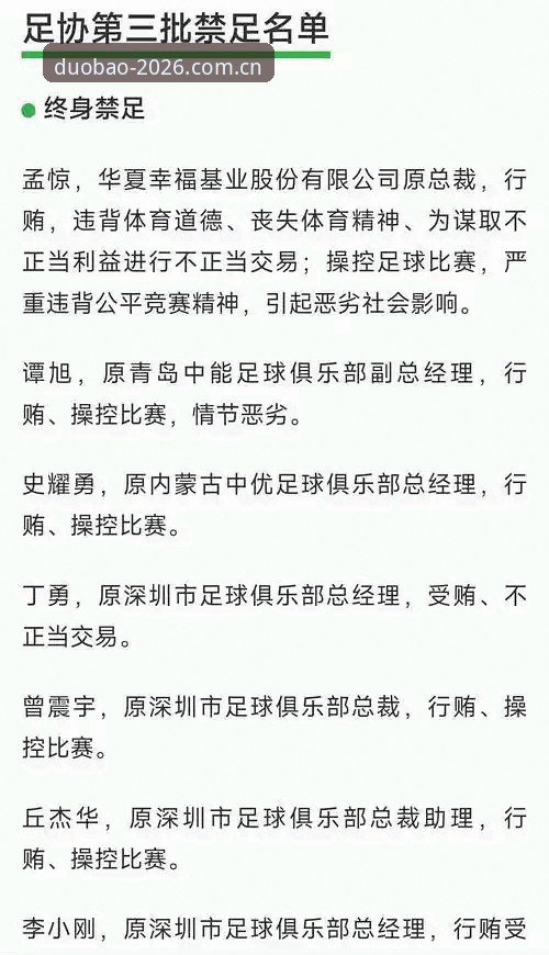 揭秘足协第三批禁足名单背后：65人受罚，足球乱象如何终结？